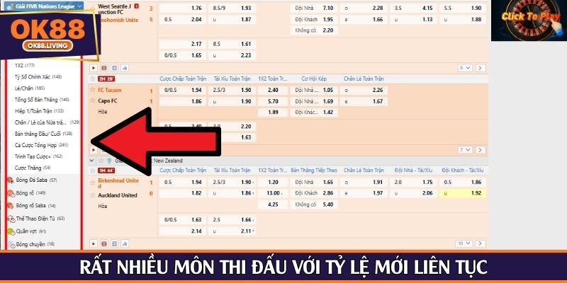 Rất nhiều môn thi đấu với tỷ lệ mới liên tục