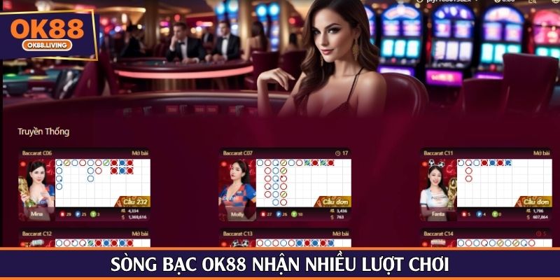 Sòng bạc OK88 nhận nhiều lượt chơi